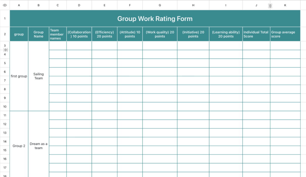 Group Rating Form